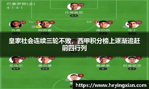 皇家社会连续三轮不败，西甲积分榜上逐渐追赶前四行列